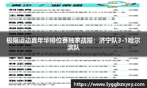 极限运动嘉年华排位赛独家战报：济宁队3-1哈尔滨队